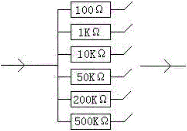 Coil sensor resonance parameter measurement method and device