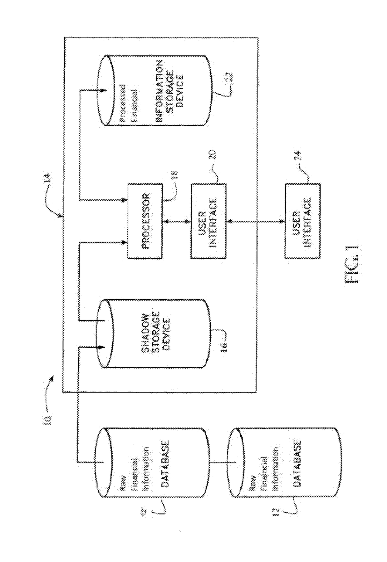 Financial method pertaining to borrowing of shares of equity by the issuer of the equity