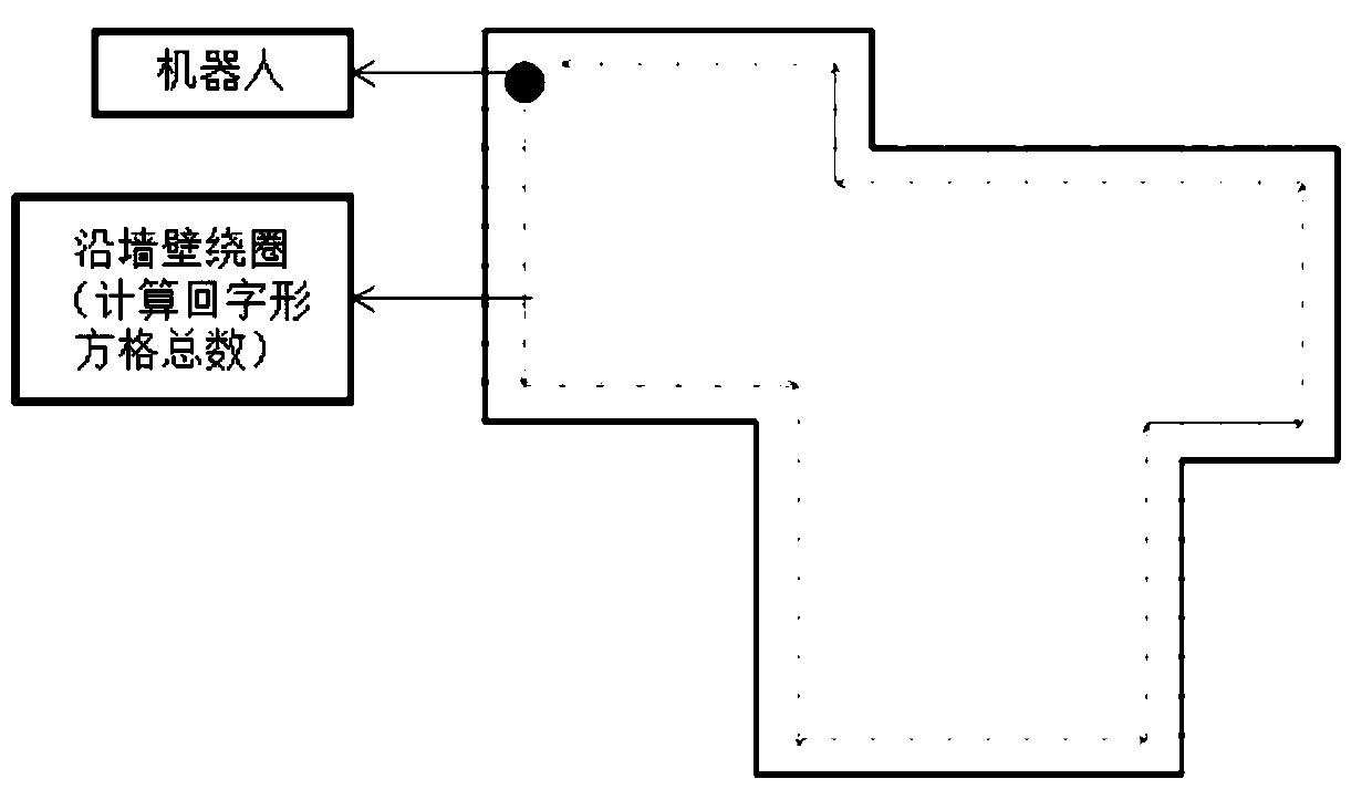 Robot walking control method and robot