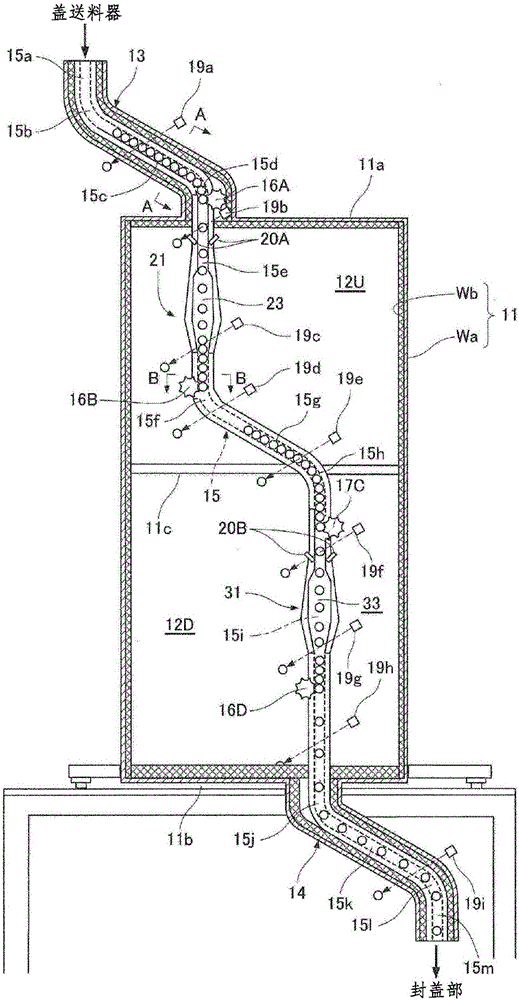 Electron beam sterilization method for bottle cap and electron beam sterilization device