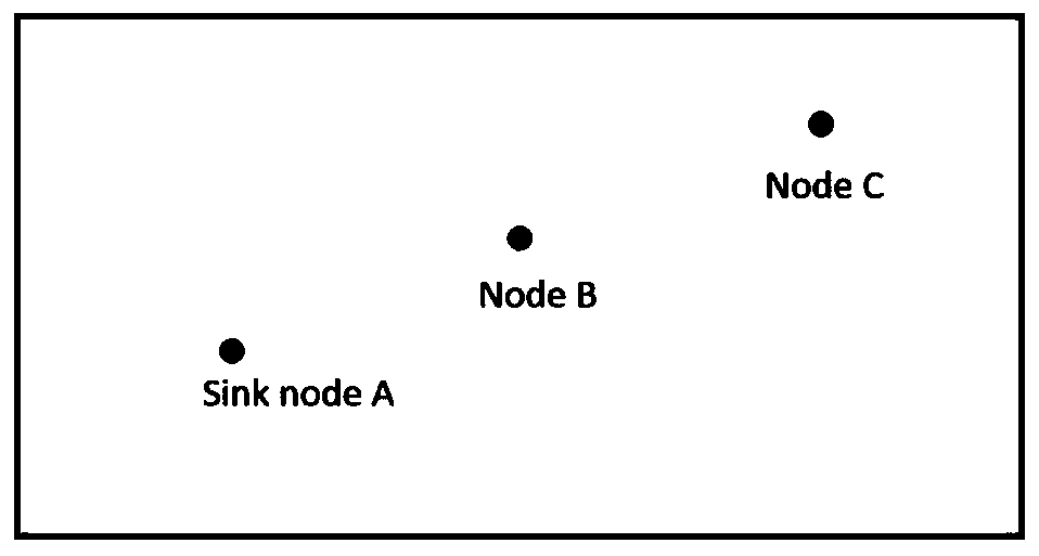 Wireless network topology discovery method combining neighbor discovery and breadth-first algorithm