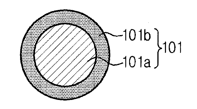 Electric cable for nuclear power plants with improved durability and fabrication method thereof