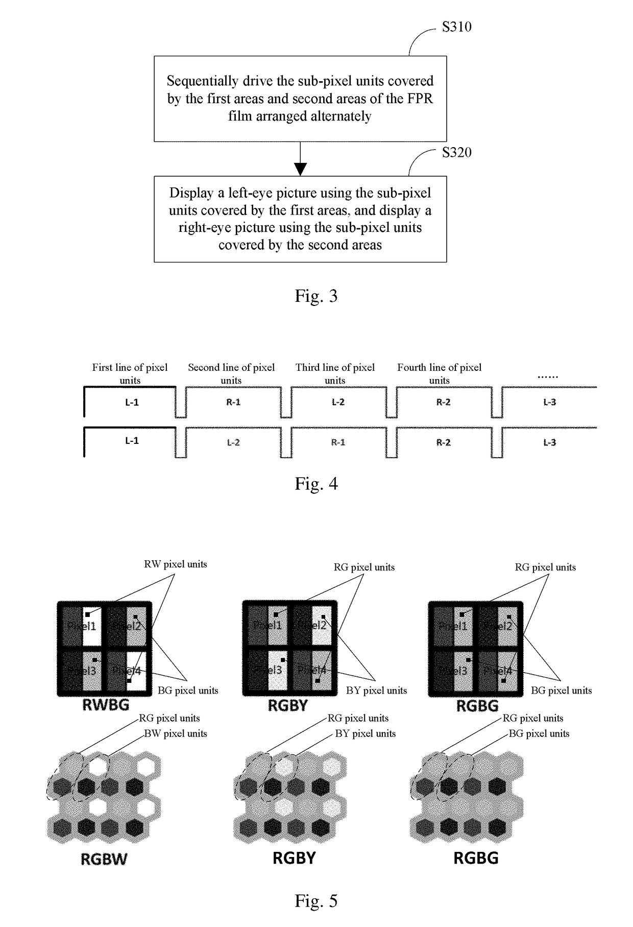 Liquid crystal panel for 3D display, driving method and pixel optimization method thereof