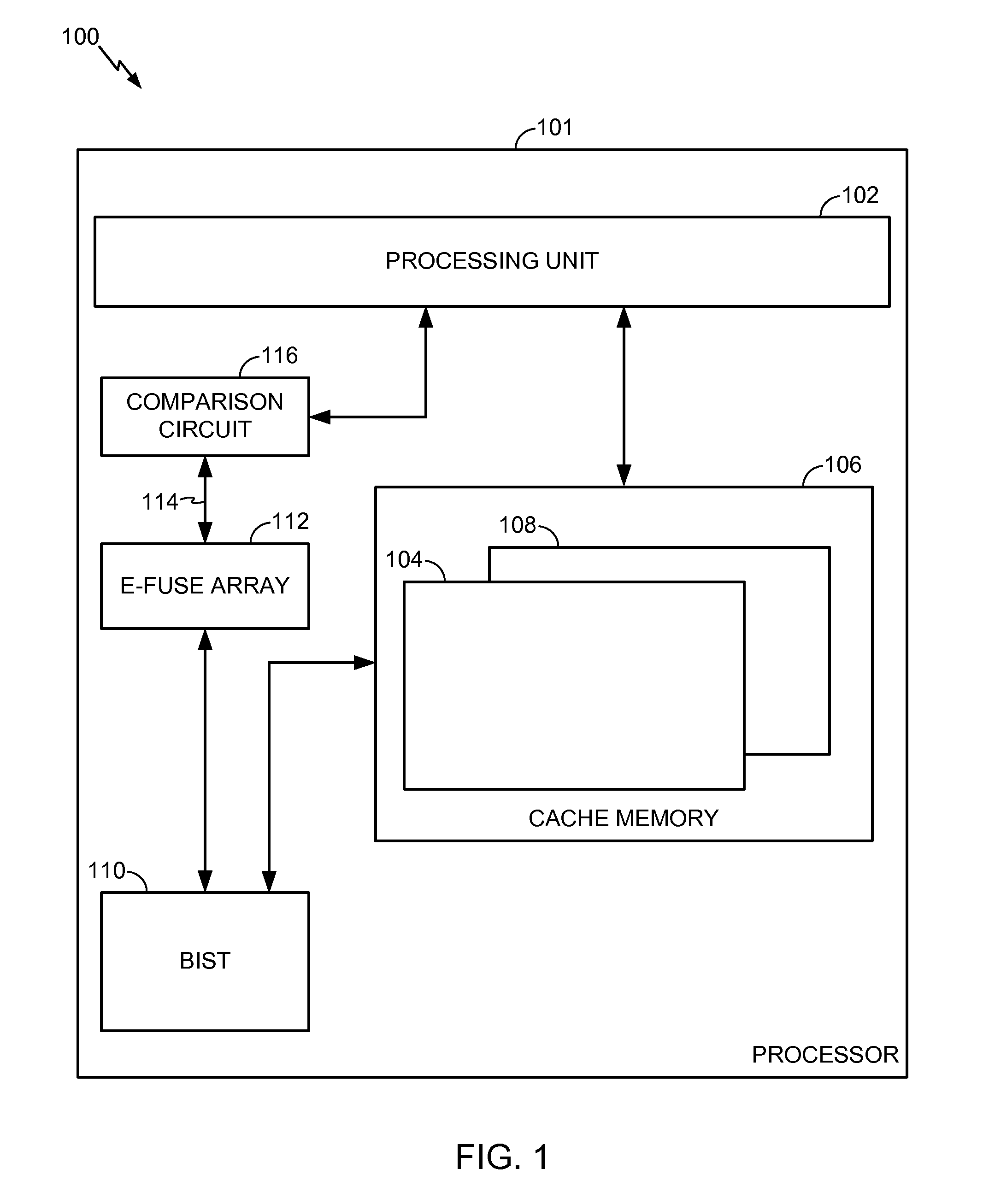 Resizable Cache Memory