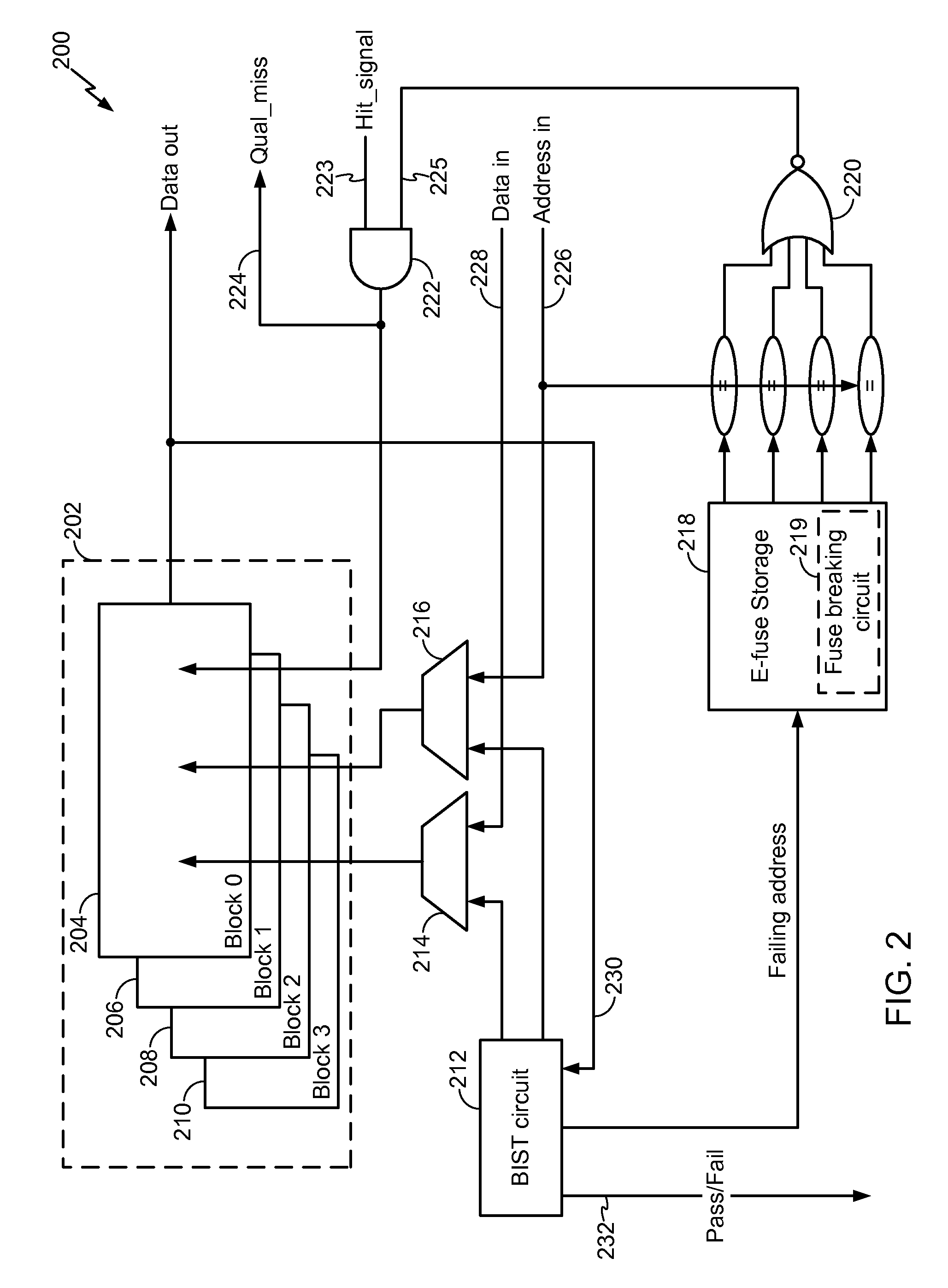 Resizable Cache Memory