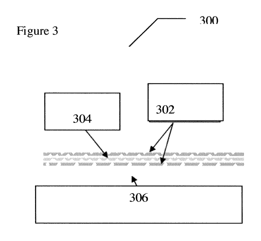 Gelatin-transglutaminase hemostatic dressings and sealants