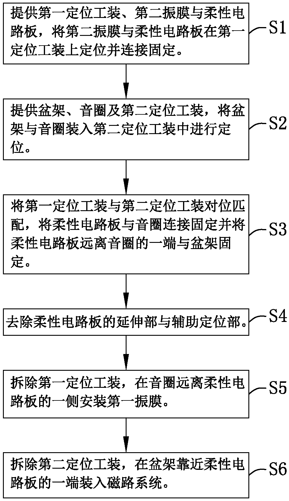 Assembly method of loudspeaker and loudspeaker