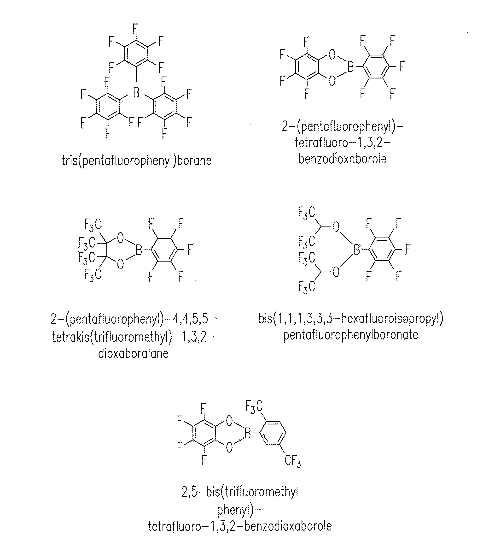 Electrolyte additives for lithium ion battery and lithium ion battery containing same