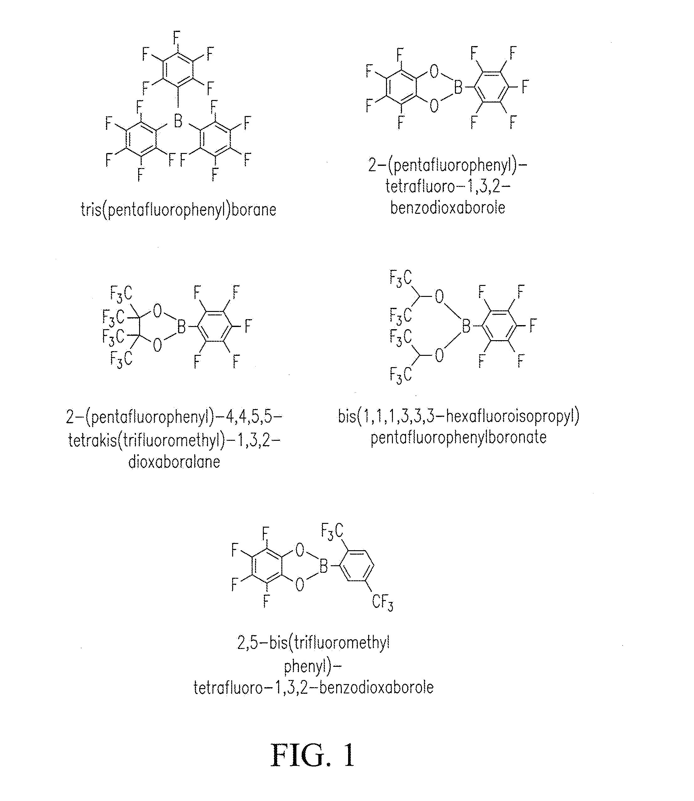 Electrolyte additives for lithium ion battery and lithium ion battery containing same