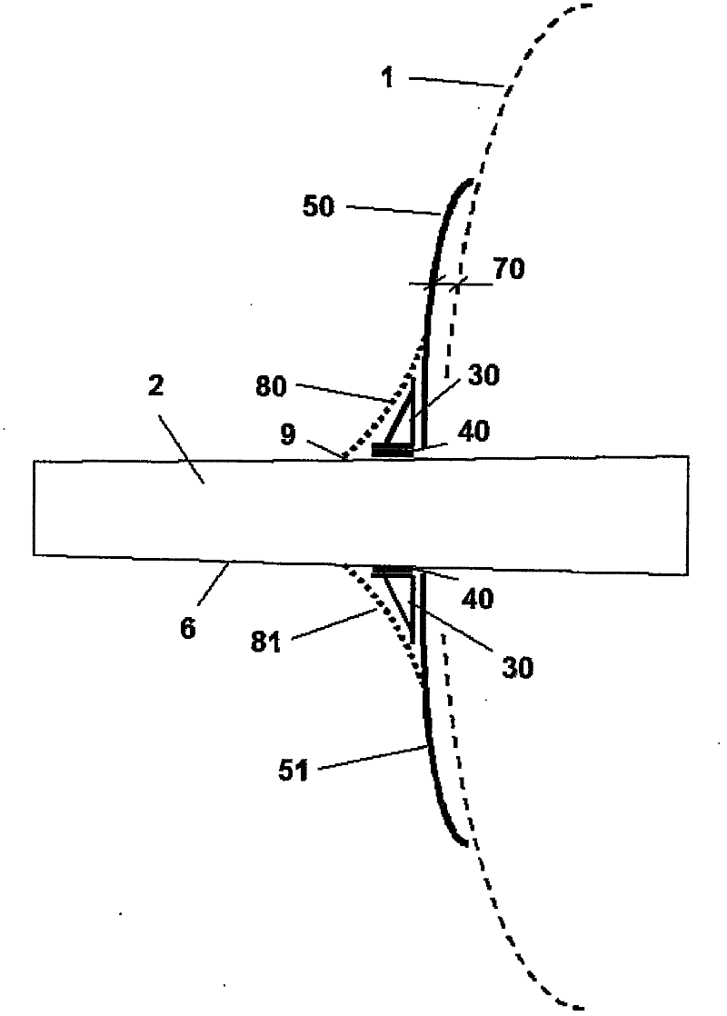 Fairing system for a horizontal stabilizer of an aircraft and method for installing the same