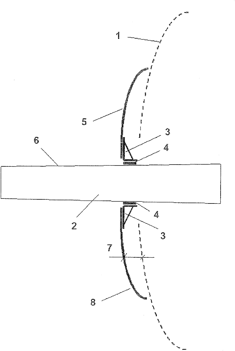 Fairing system for a horizontal stabilizer of an aircraft and method for installing the same