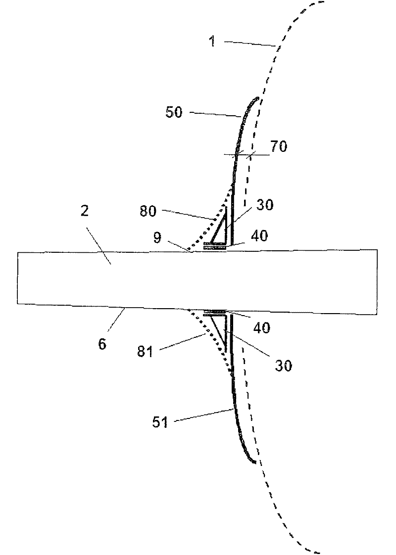 Fairing system for a horizontal stabilizer of an aircraft and method for installing the same