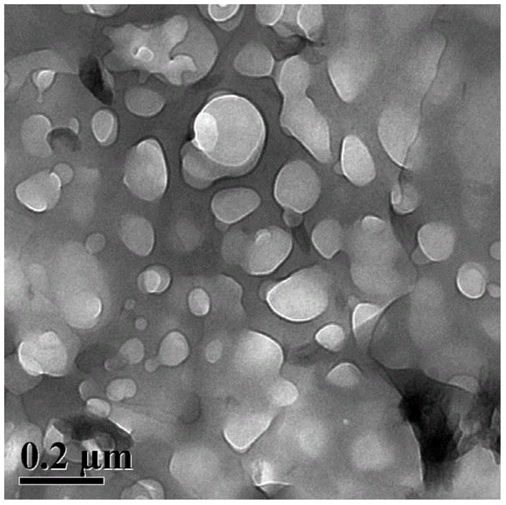 Method for preparing polysiloxane aerogel