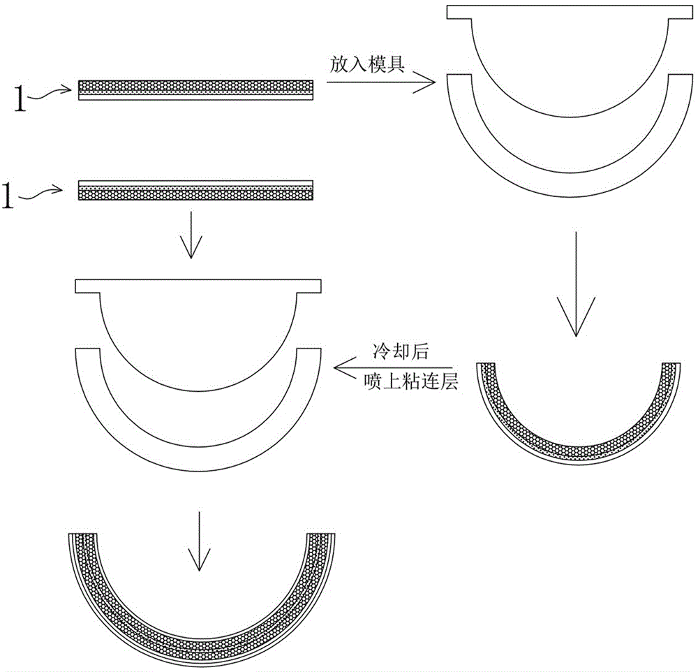 Irregularly shaped latex pad, manufacturing method thereof and bra adopting irregularly shaped latex pad