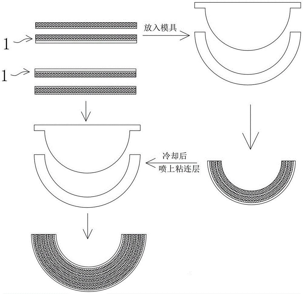 Irregularly shaped latex pad, manufacturing method thereof and bra adopting irregularly shaped latex pad