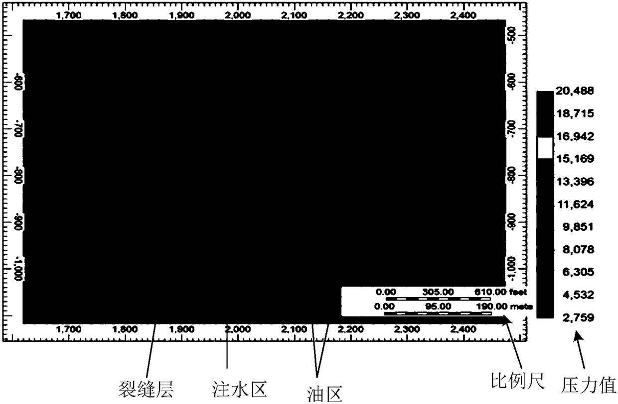 Compact reservoir production prediction method and device