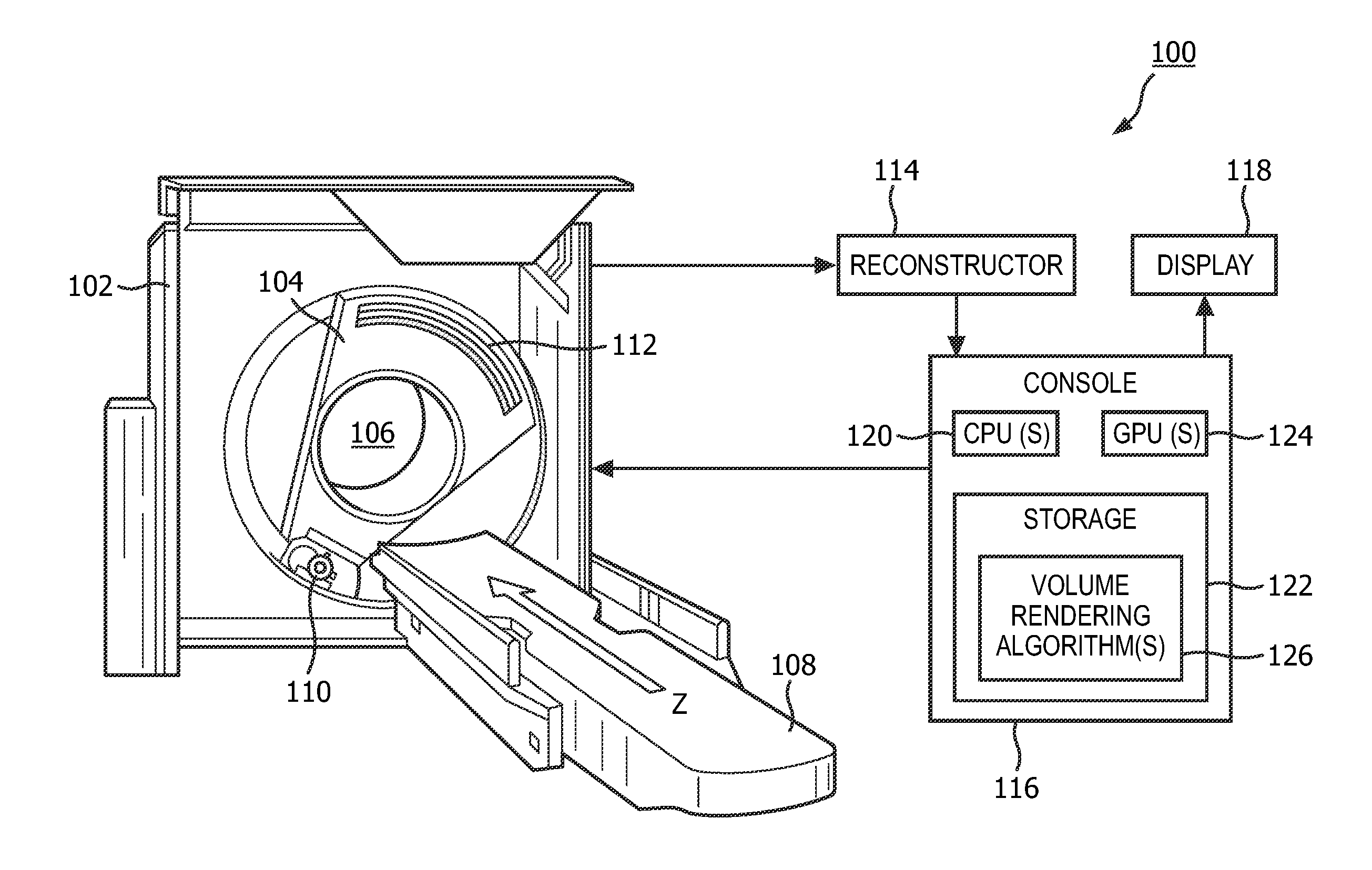 Volumetric rendering of image data