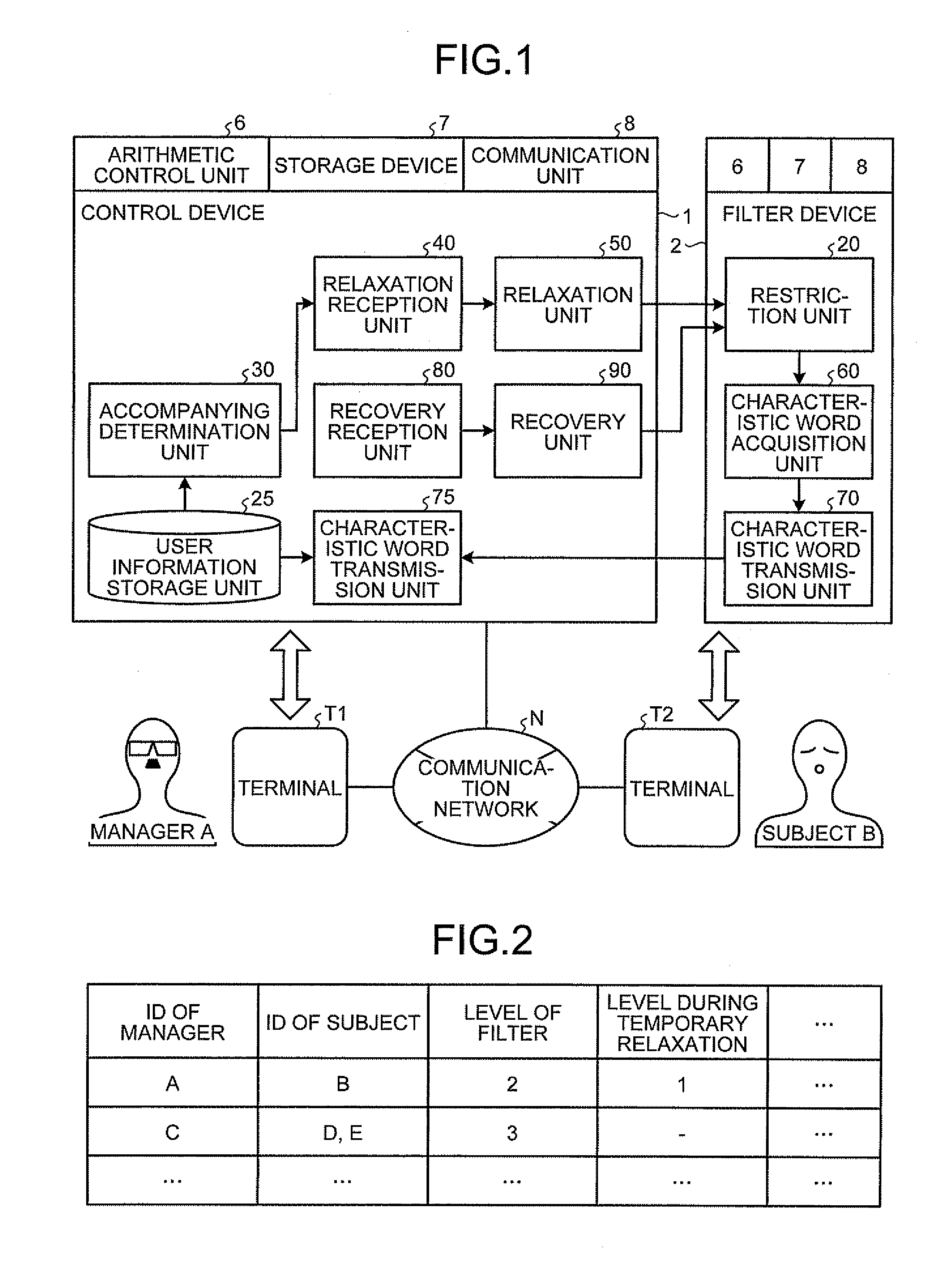 Information processing device and method