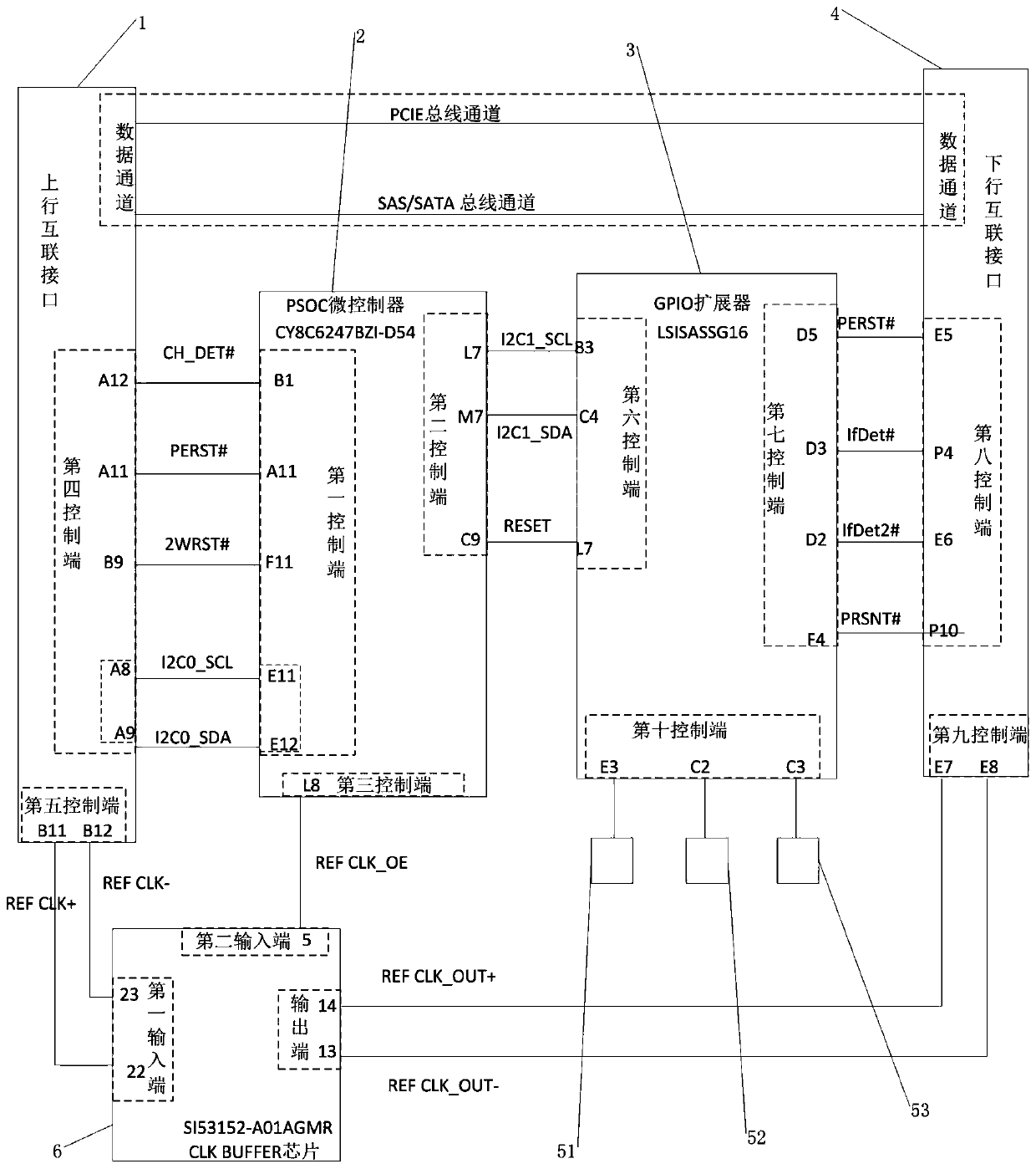 U.2 interface multi-hard-disk management backboard and method