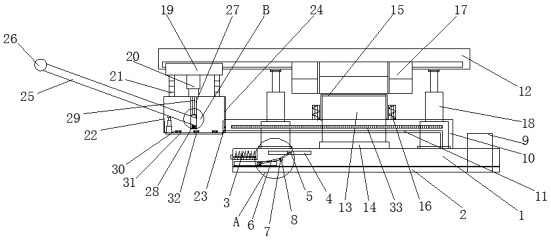 A method of using a bending device for steel processing