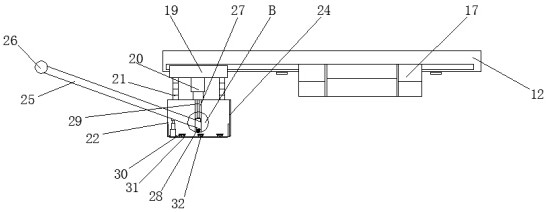 A method of using a bending device for steel processing