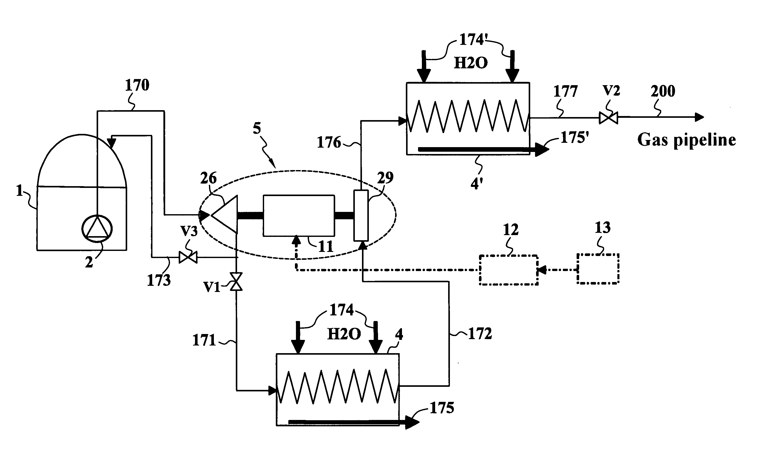 Compression-evaporation system for liquefied gas