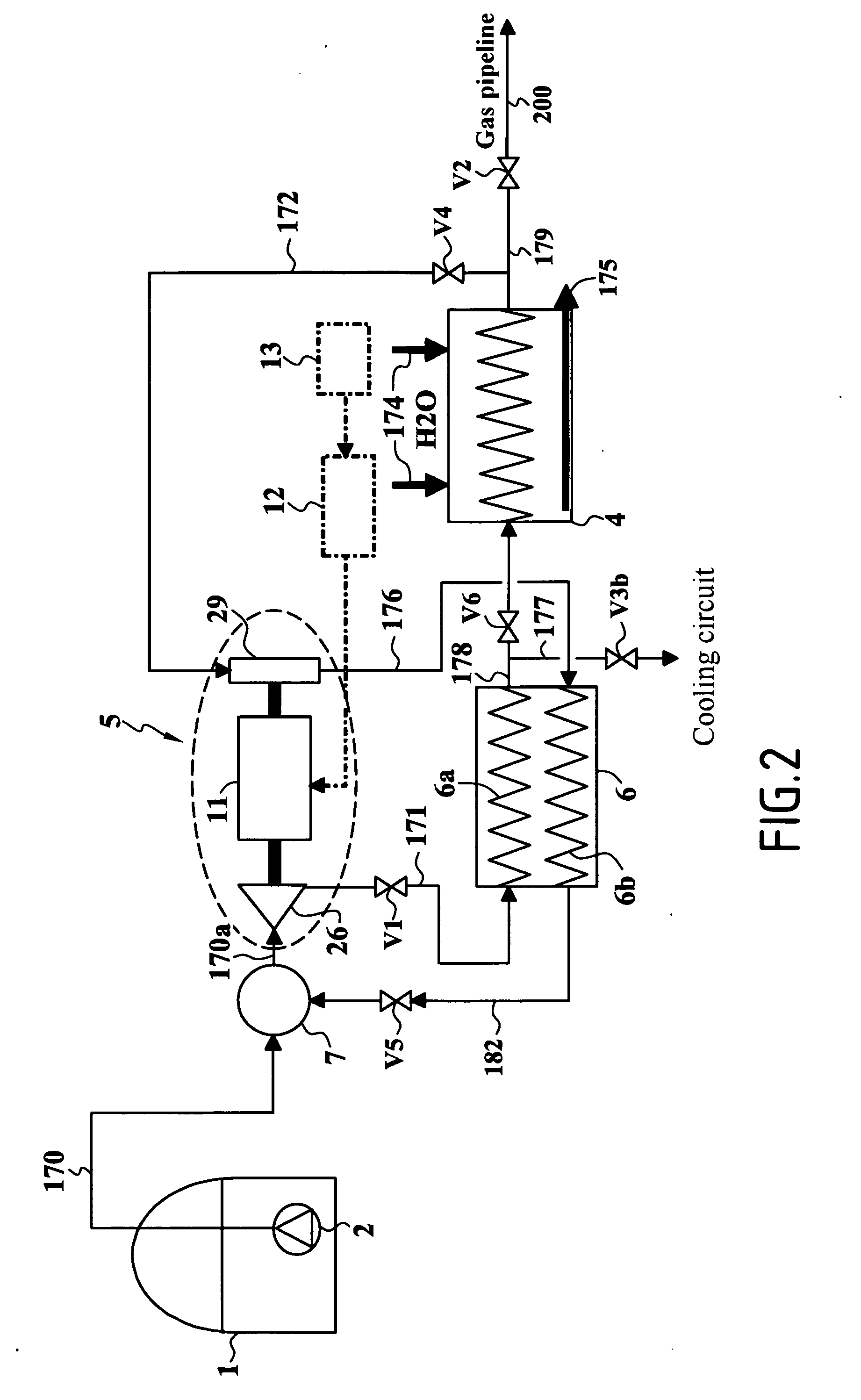 Compression-evaporation system for liquefied gas