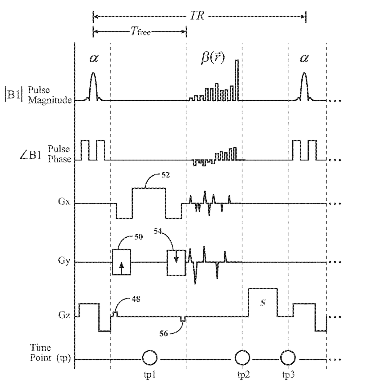 Method of MRI imaging using non-slice-selective, spatially tailored tip-up pulse