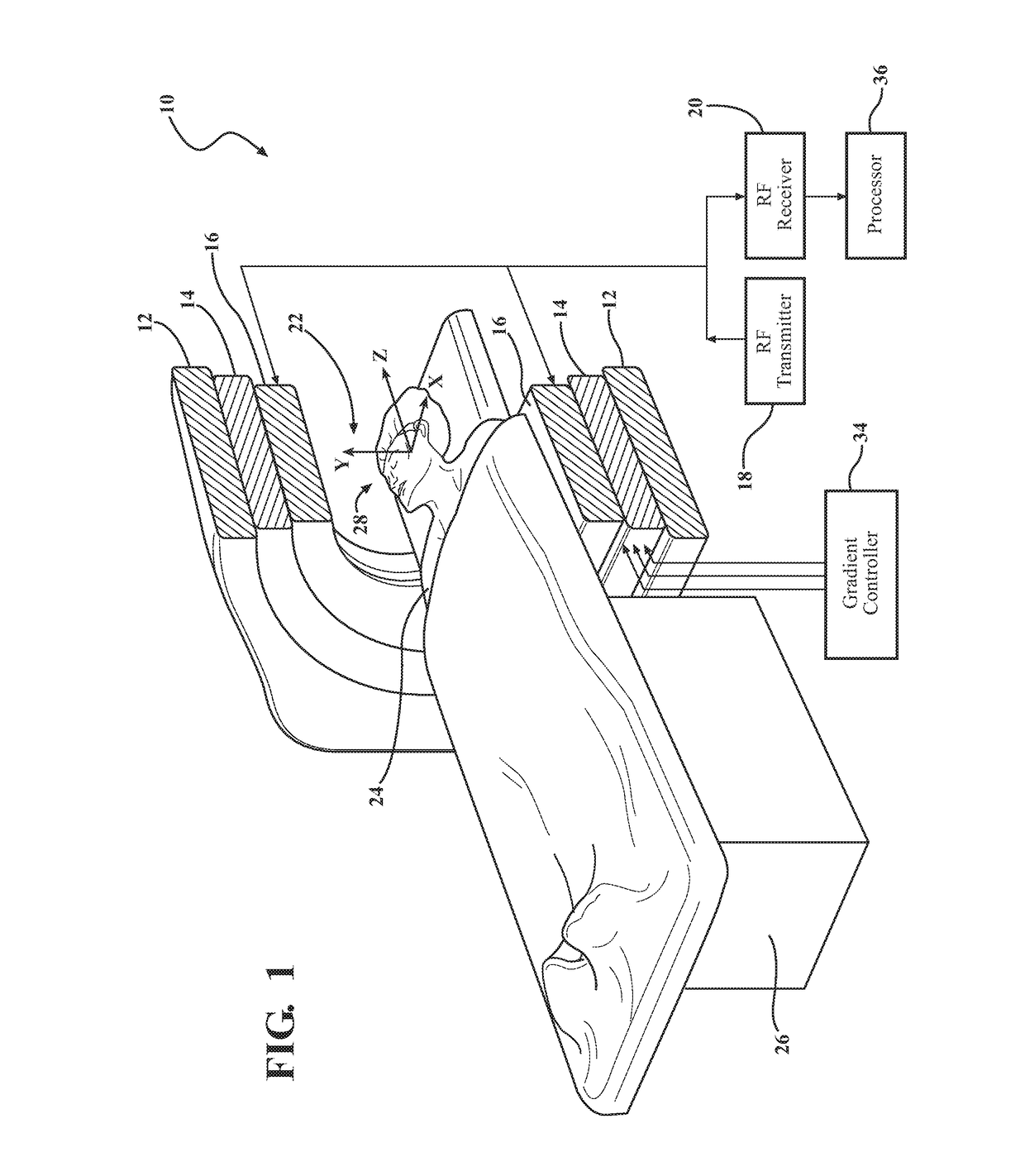 Method of MRI imaging using non-slice-selective, spatially tailored tip-up pulse