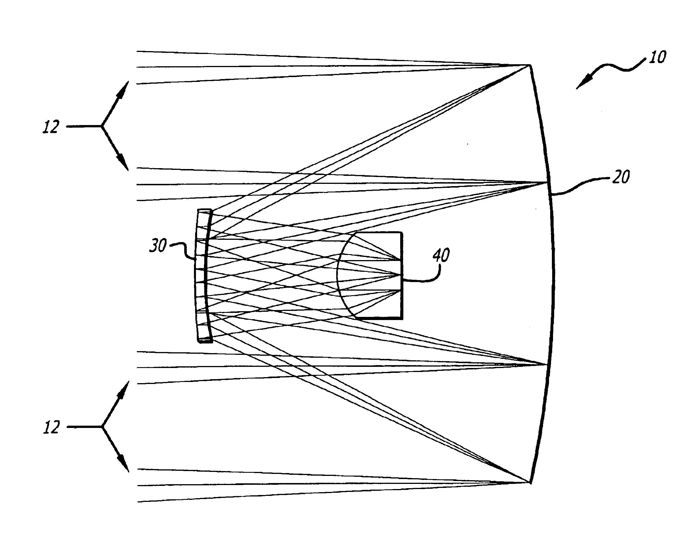 Optical system for simultaneous imaging of LWIR and millimeter wave radiation