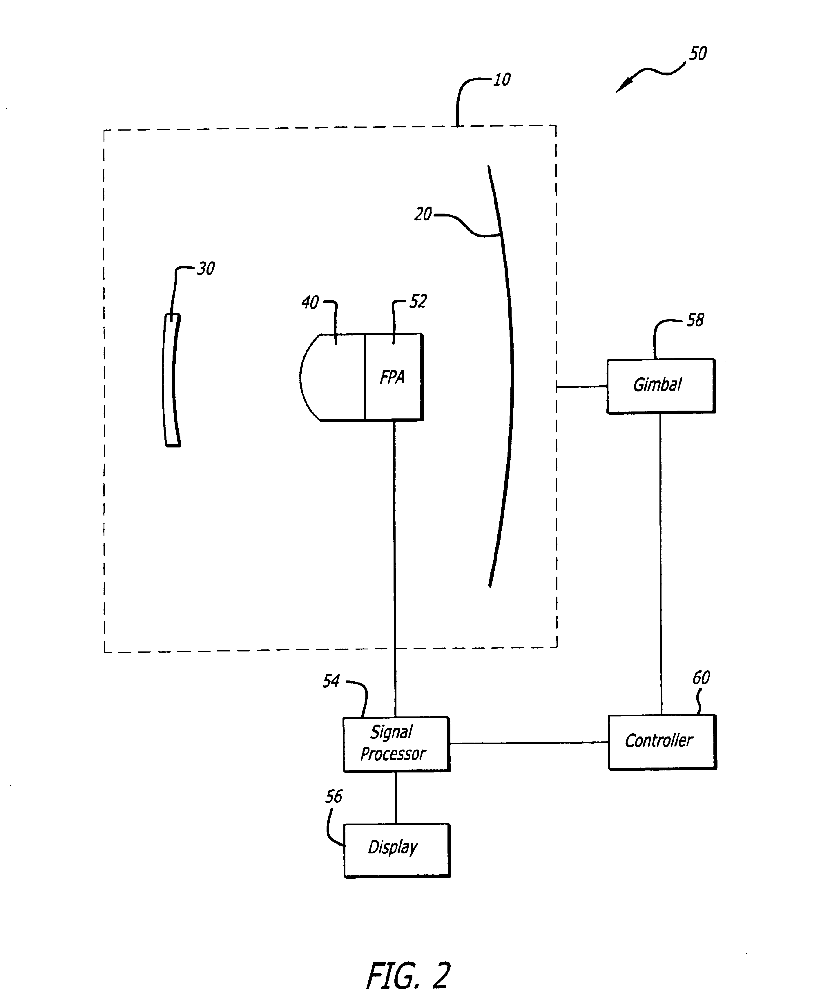 Optical system for simultaneous imaging of LWIR and millimeter wave radiation