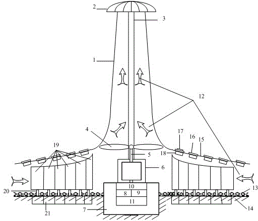 Solar chimney power generation and photovoltaic power generation combined structure and varied air duct control method