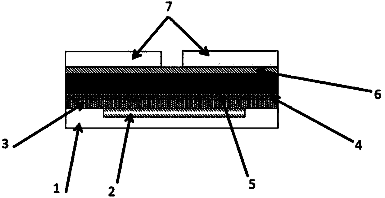 Perovskite solar cell using titanium oxide and barium titanate composite material as electron transfer layer and its preparation method