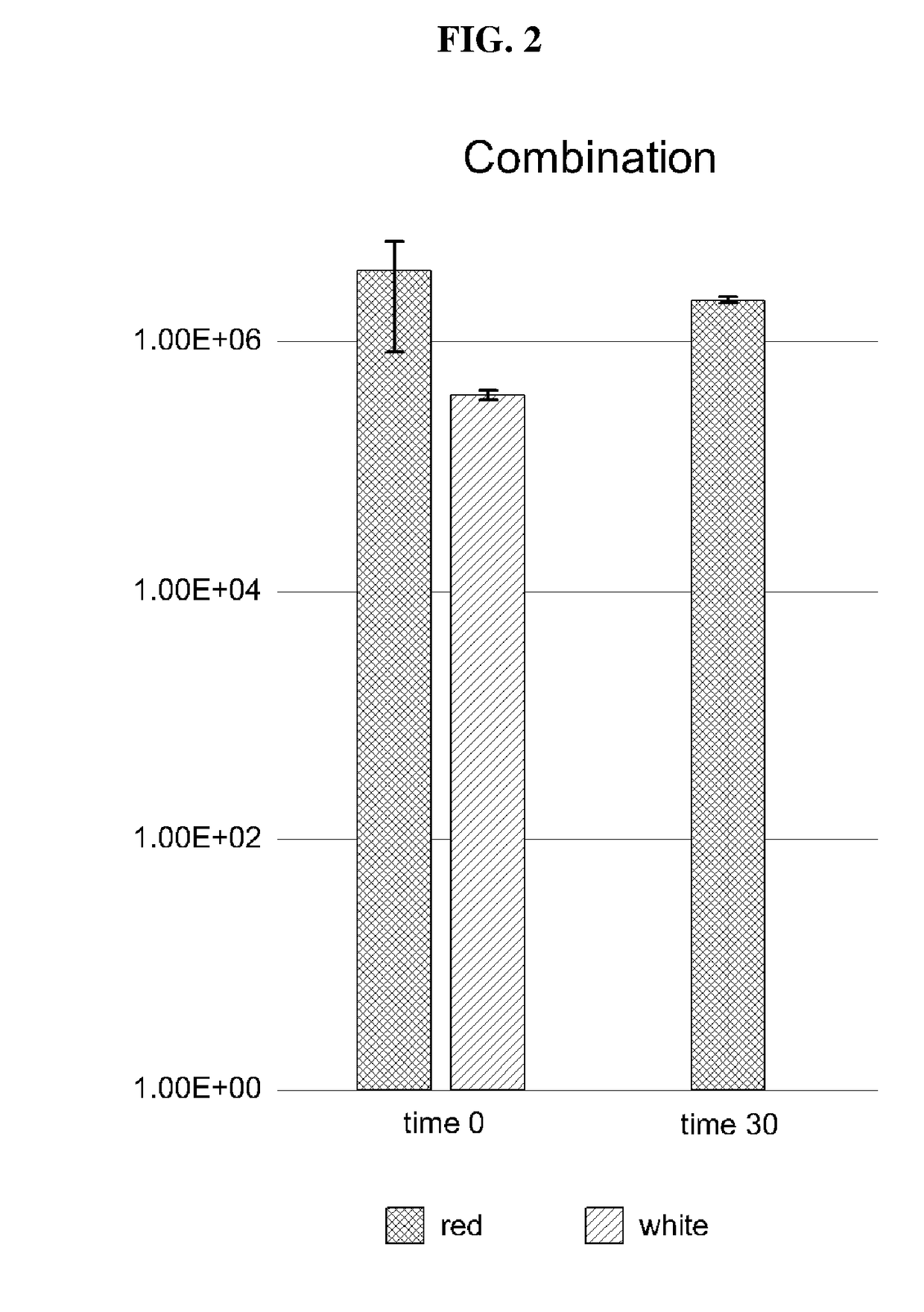 Composition for preventing odor, containing odorless microorganisms