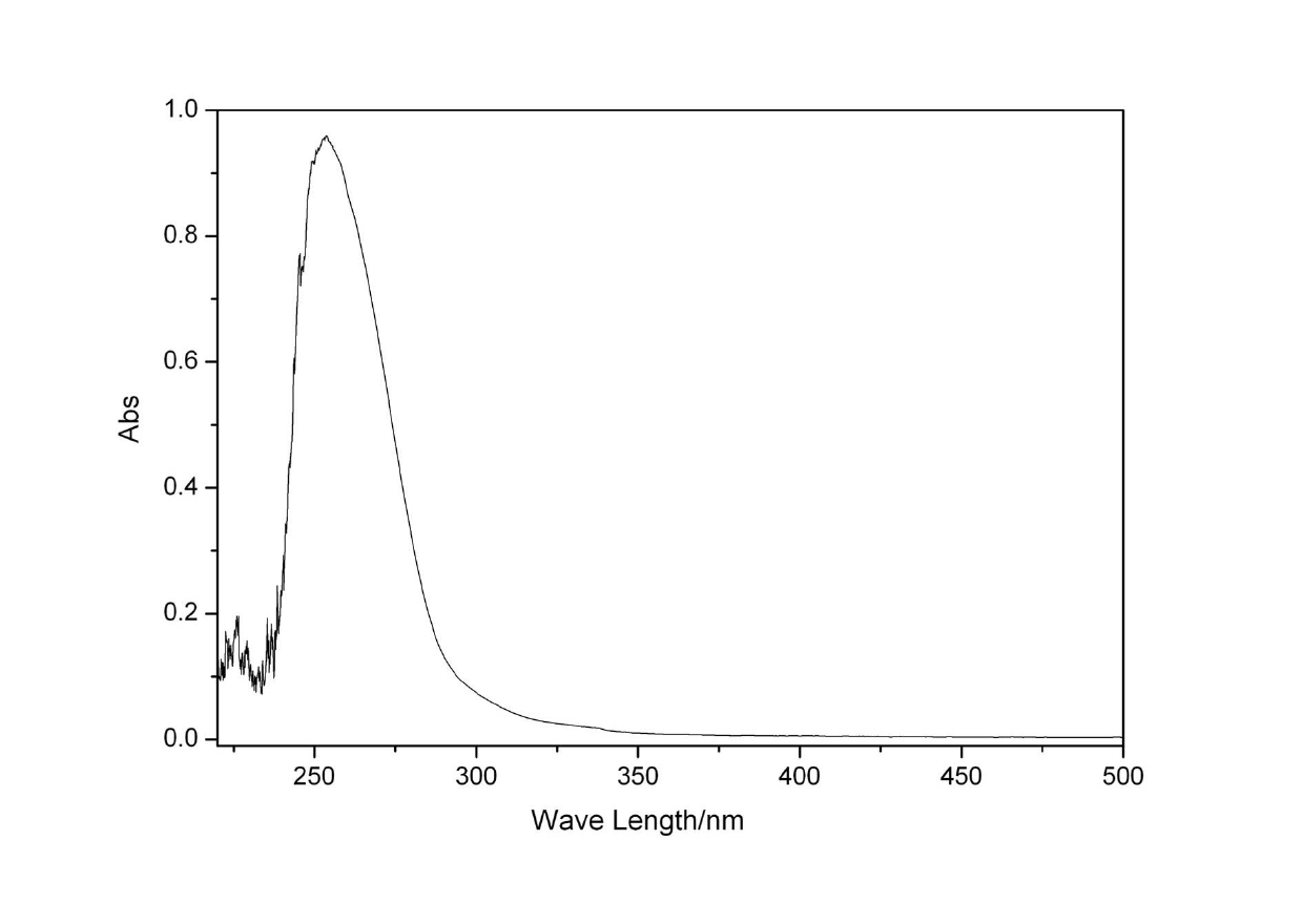 Compound containing phosphorous oxy-group and pyridine unit, and method for preparing same