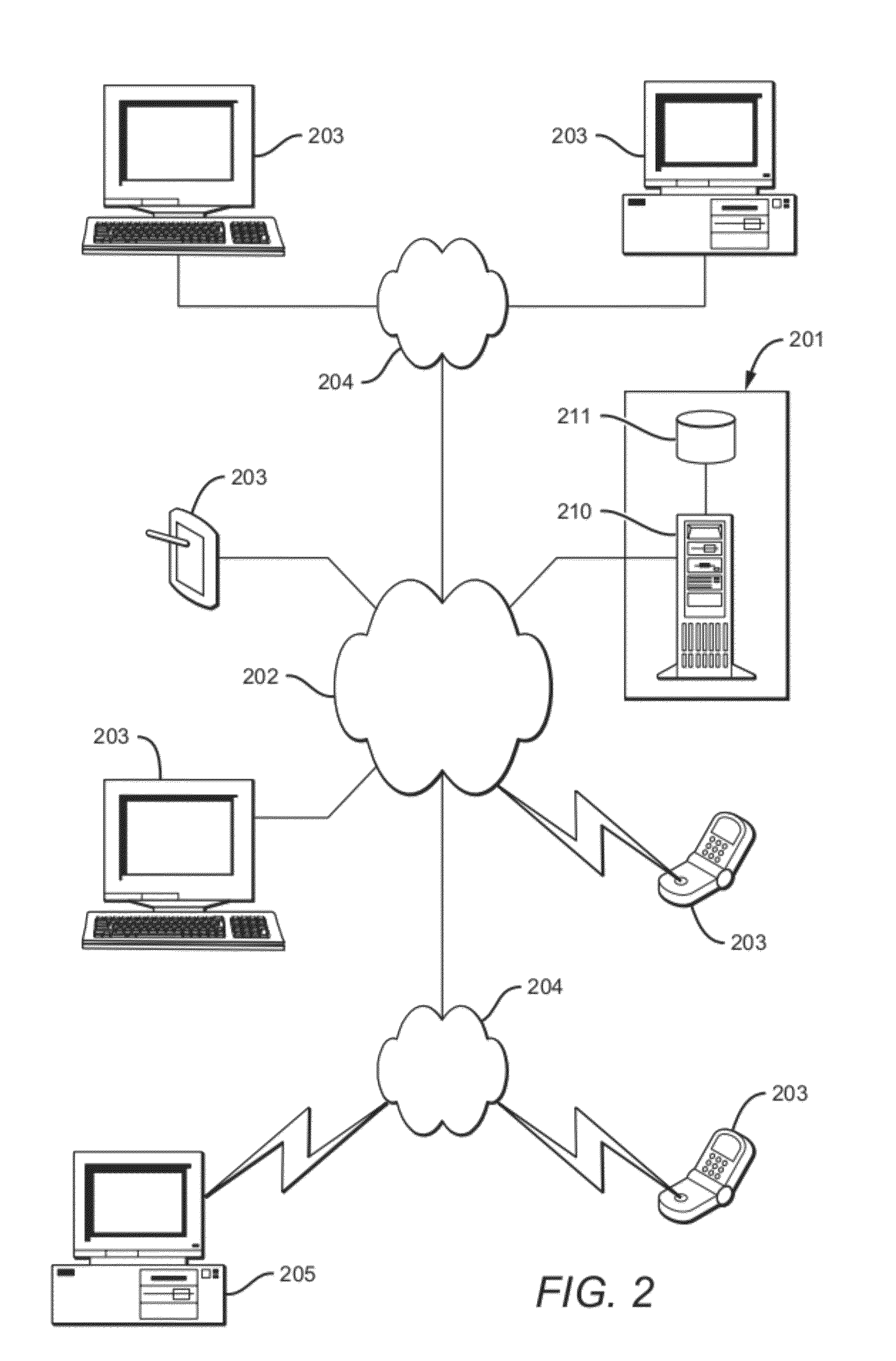 Depth Estimate Determination, Systems and Methods