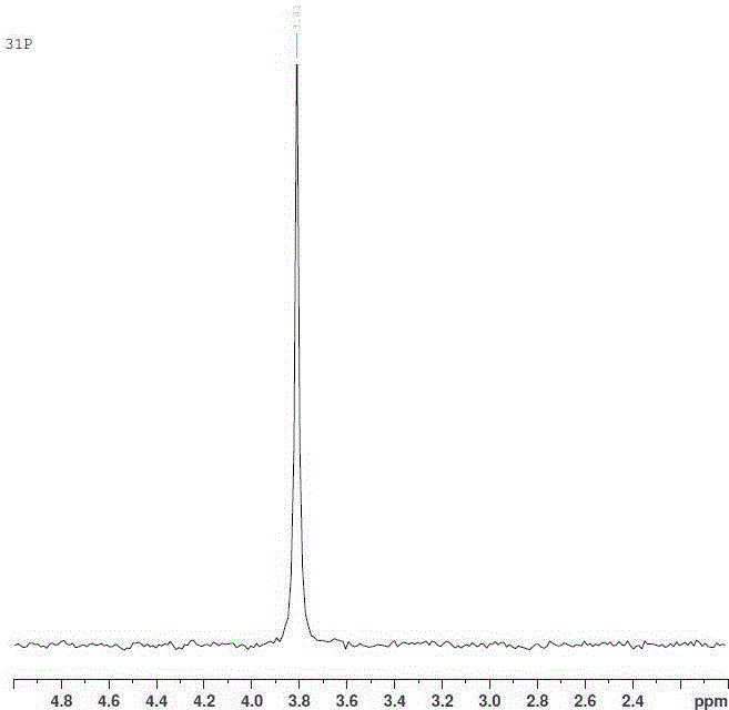 Preparation method and intermediate of nucleoside phosphoramidate prodrug