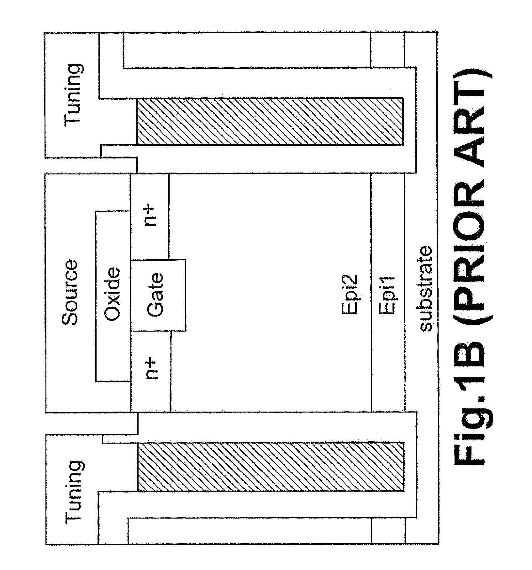 Super-junction trench mosfet with resurf stepped oxides and split gate electrodes