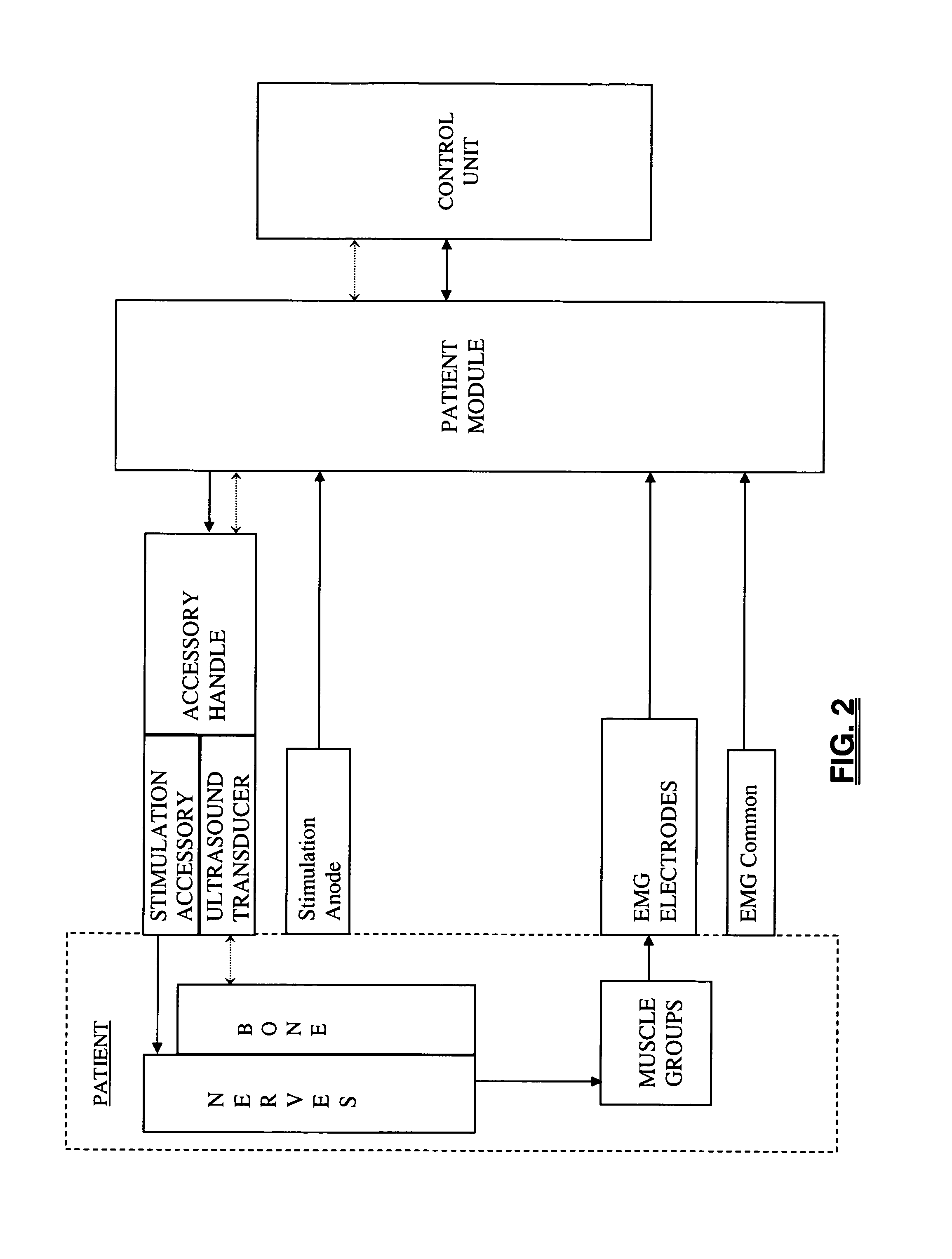 System and methods for nerve monitoring