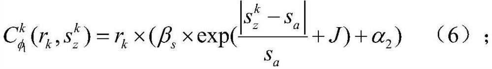 A method and system for autonomous train protection based on Bayesian game