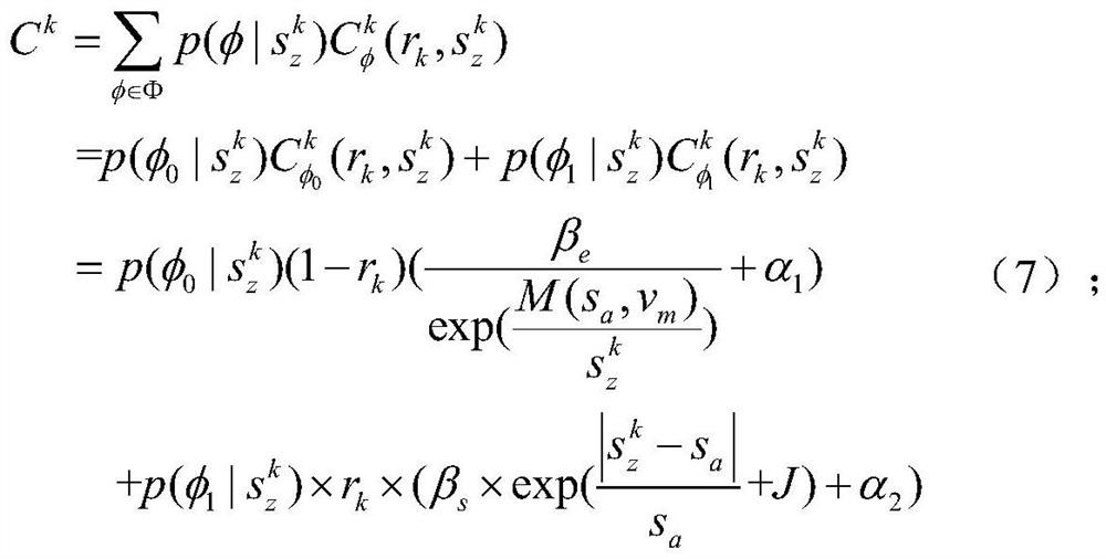 A method and system for autonomous train protection based on Bayesian game