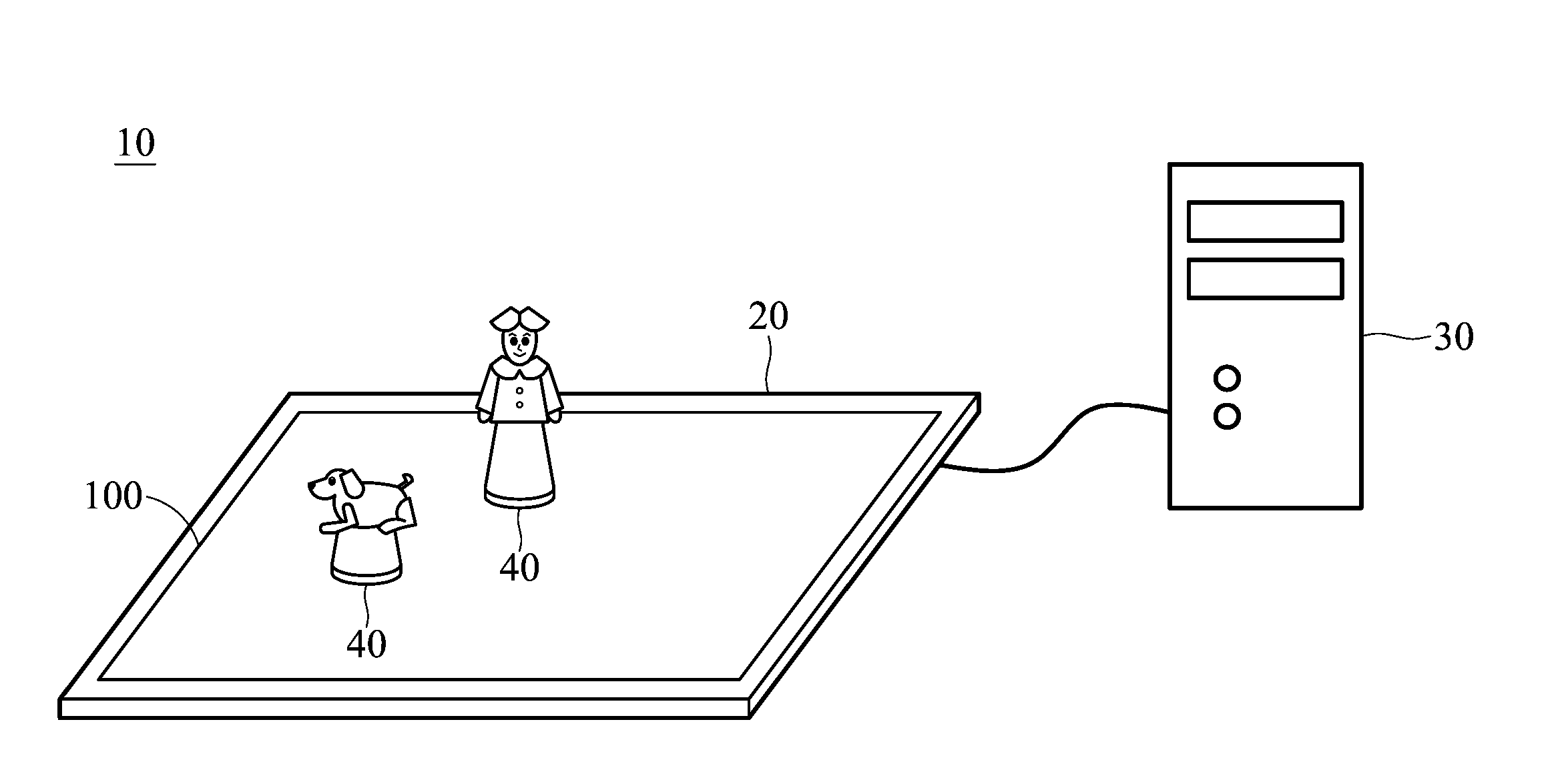 Multiple objects location apparatuses and systems, and location methods and error adjustment methods thereof