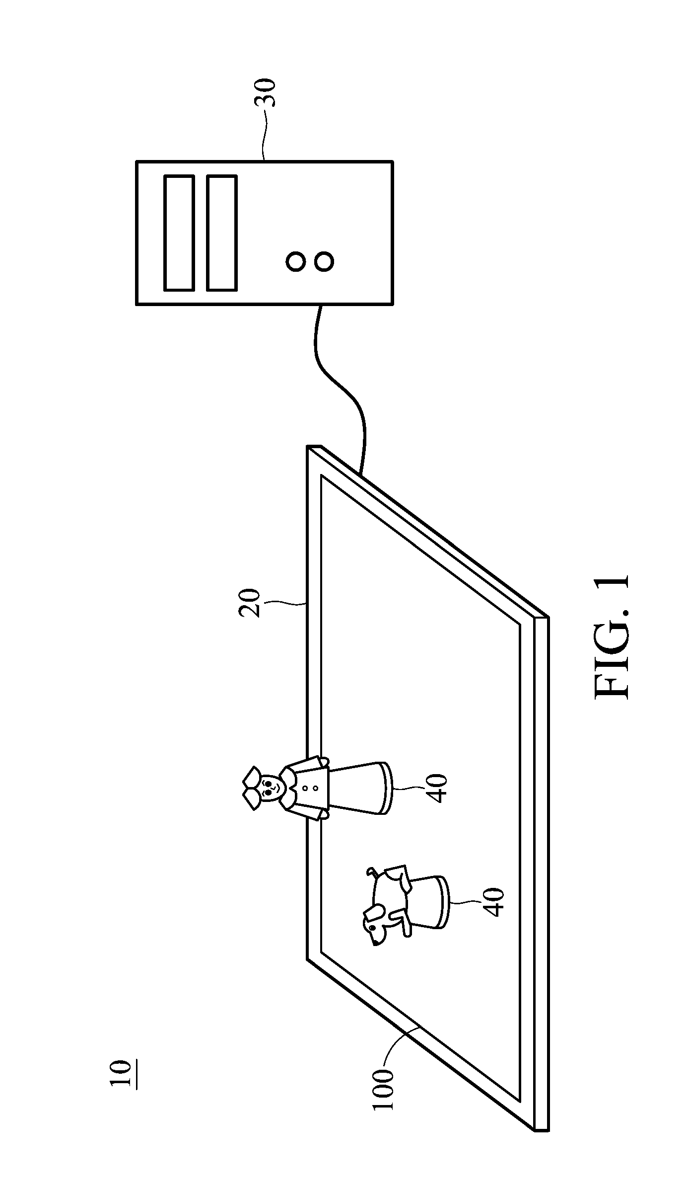 Multiple objects location apparatuses and systems, and location methods and error adjustment methods thereof