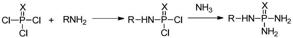 Production method of N-alkyl substituted phosphoric triamide