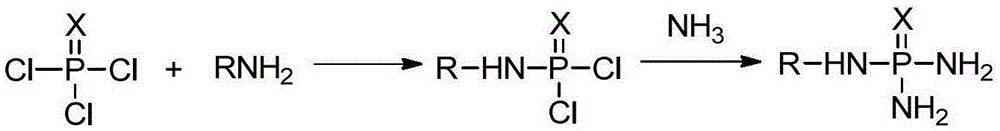 Production method of N-alkyl substituted phosphoric triamide