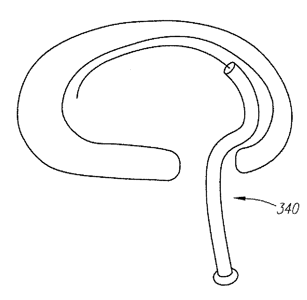 Devices used to treat disc herniation and attachment mechanisms therefore