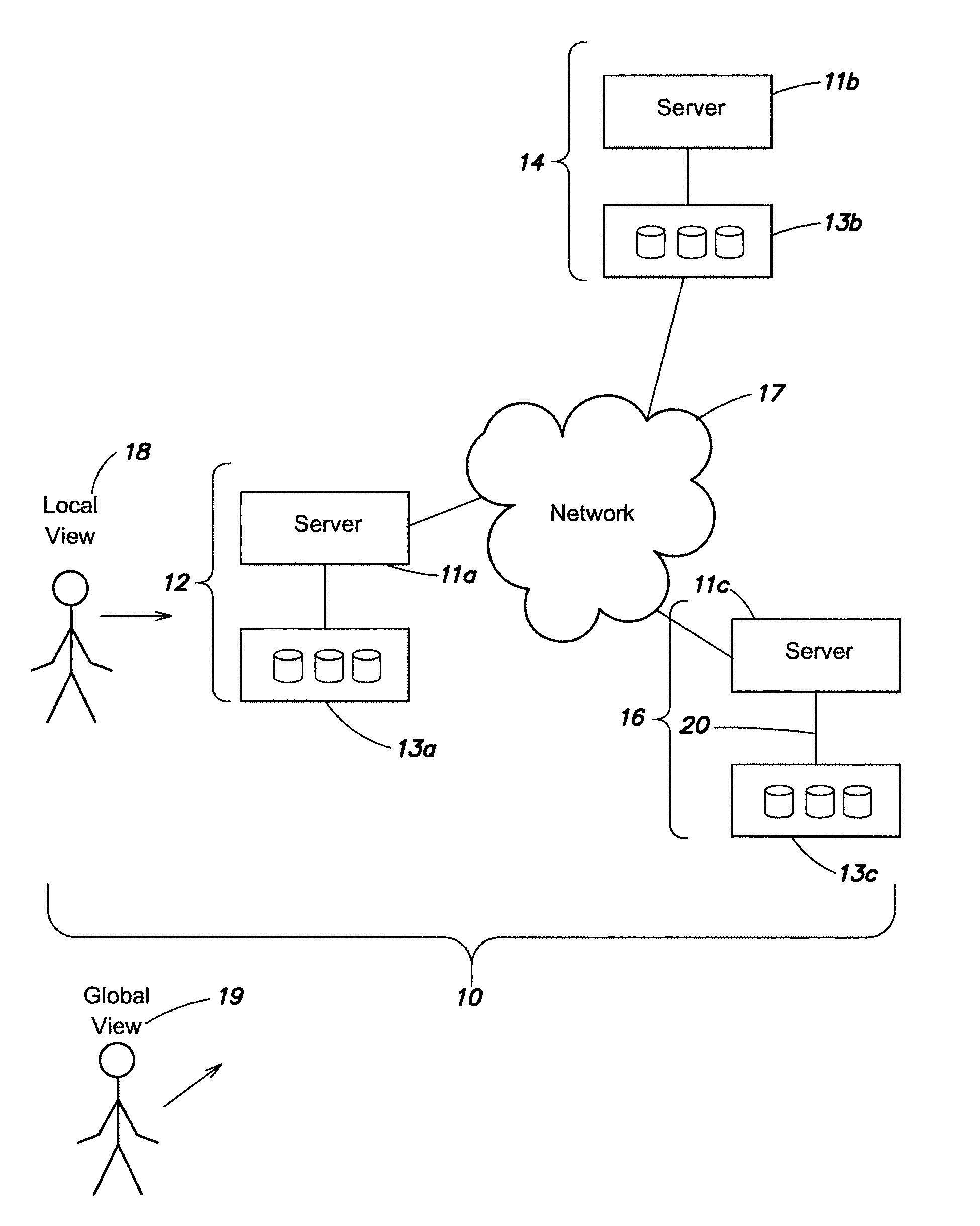 Reference count propagation