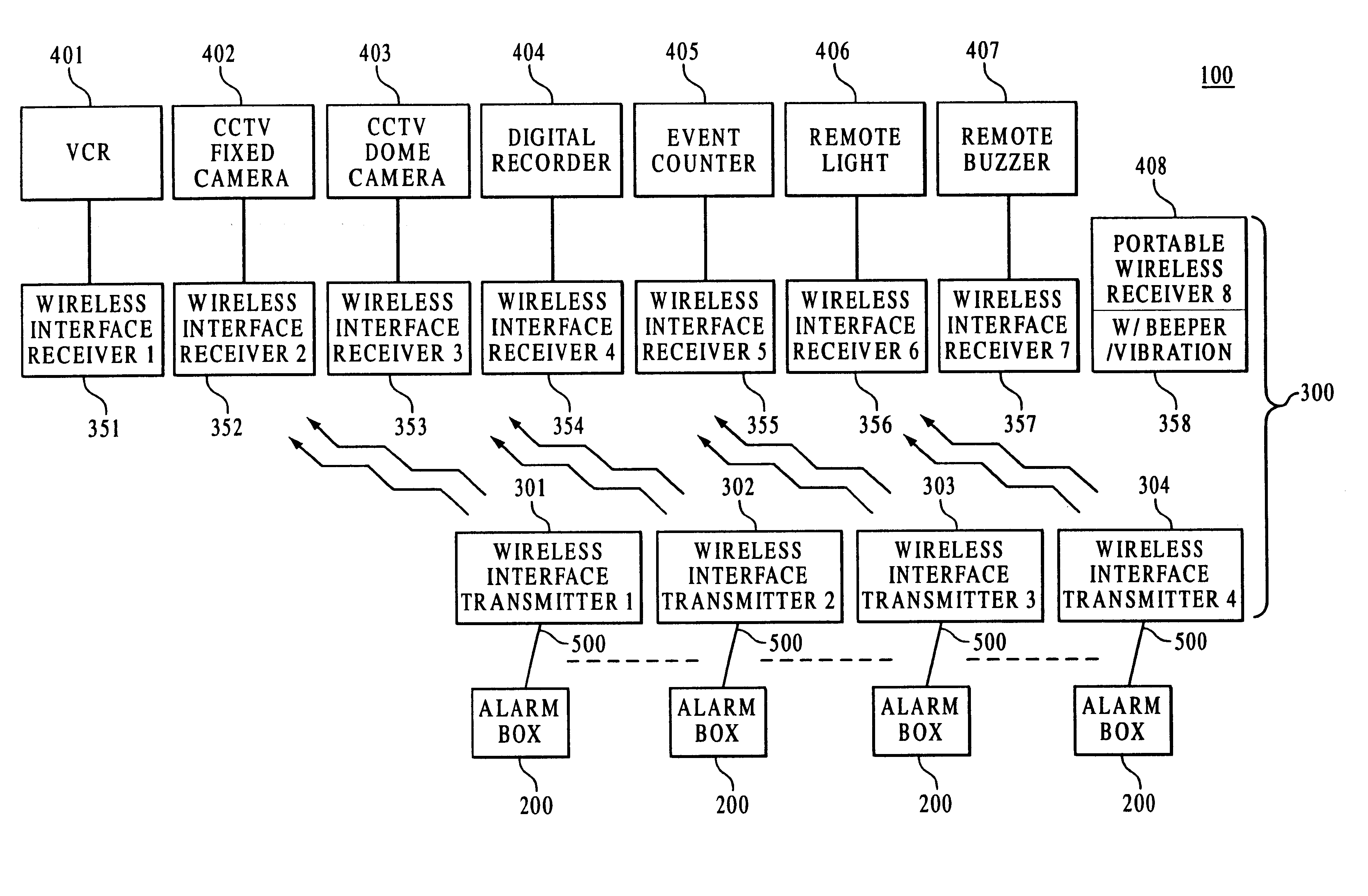 Alarm interface system