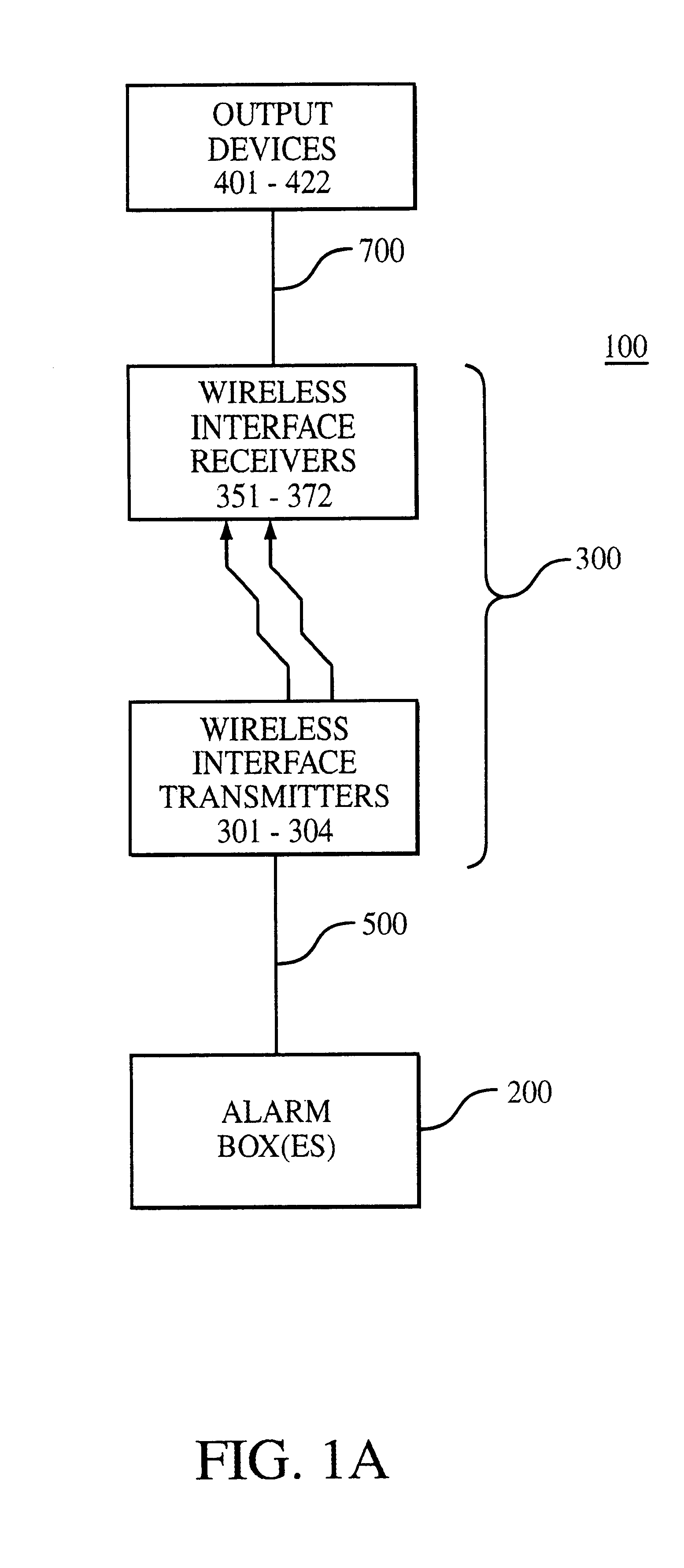 Alarm interface system