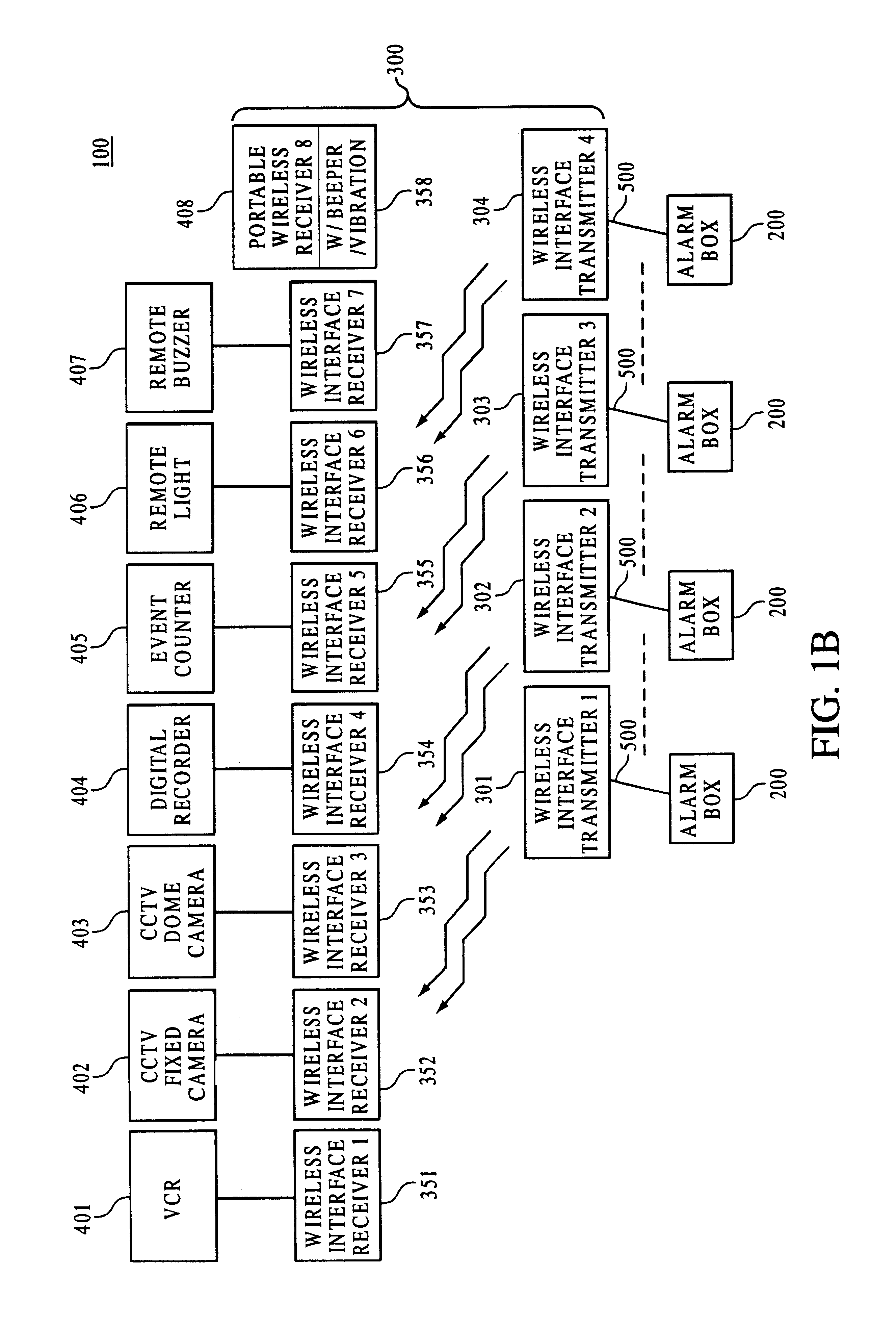 Alarm interface system